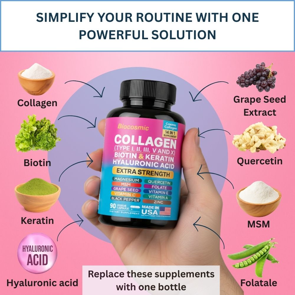 Biocosmic™ Collagen Complex